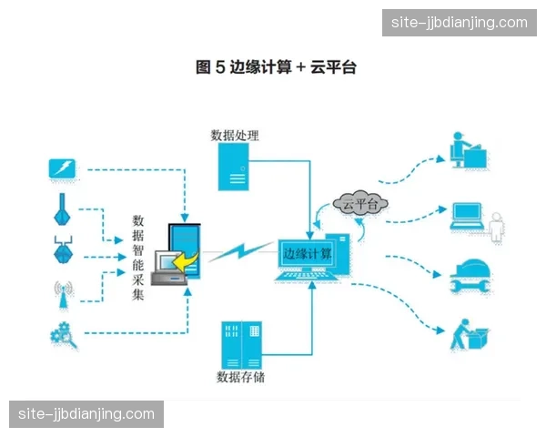 行业联盟在本季度推动建立底层数据共享协议打破了不同平台间的壁垒